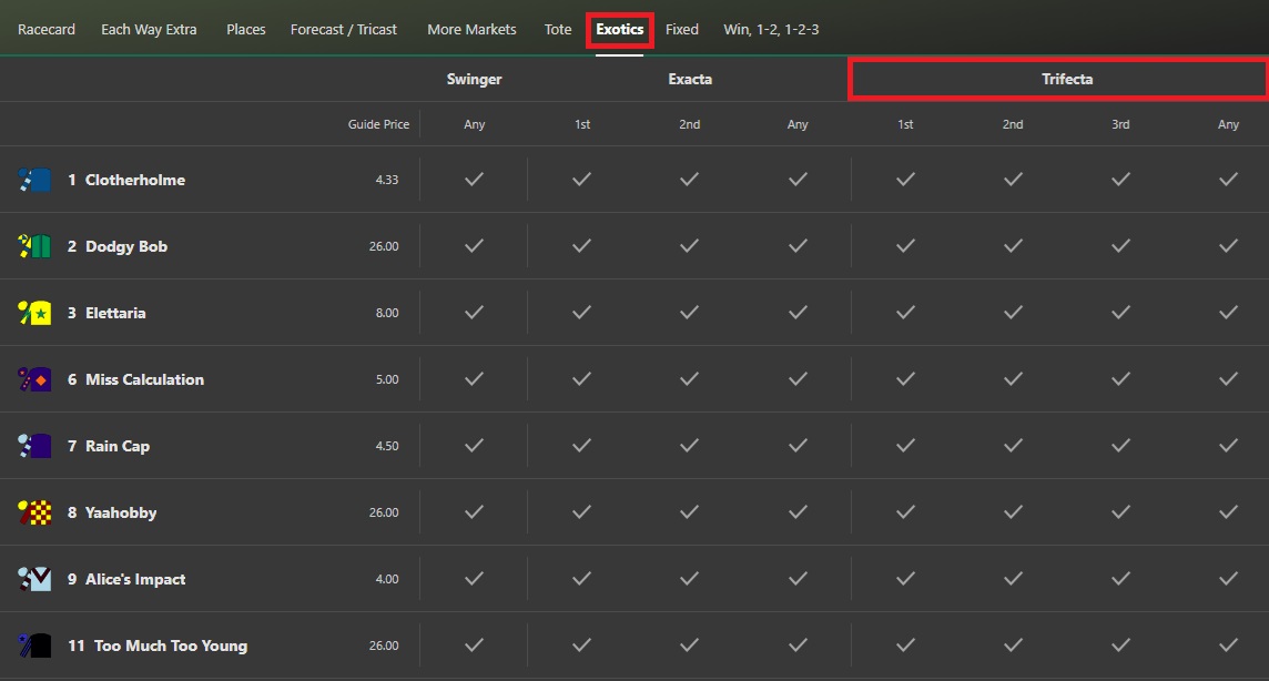 Bet365 horse card screen with 2 red rectangles highlighting the exotics heading and trifecta bet section